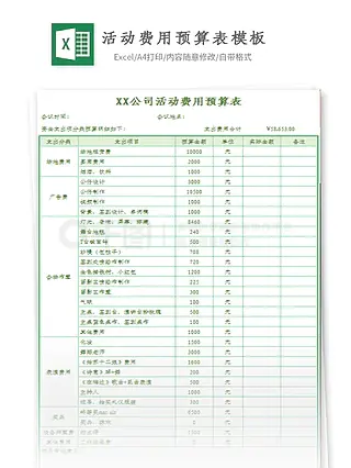 活动费用预算表模板