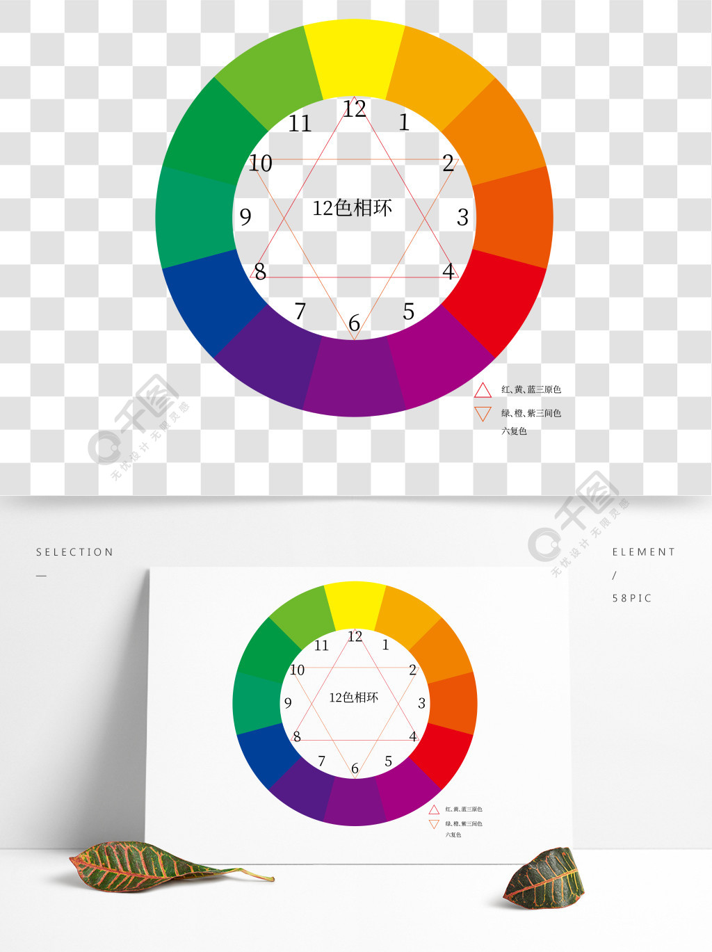 色相环12色色相环自制标准色相环1年前发布