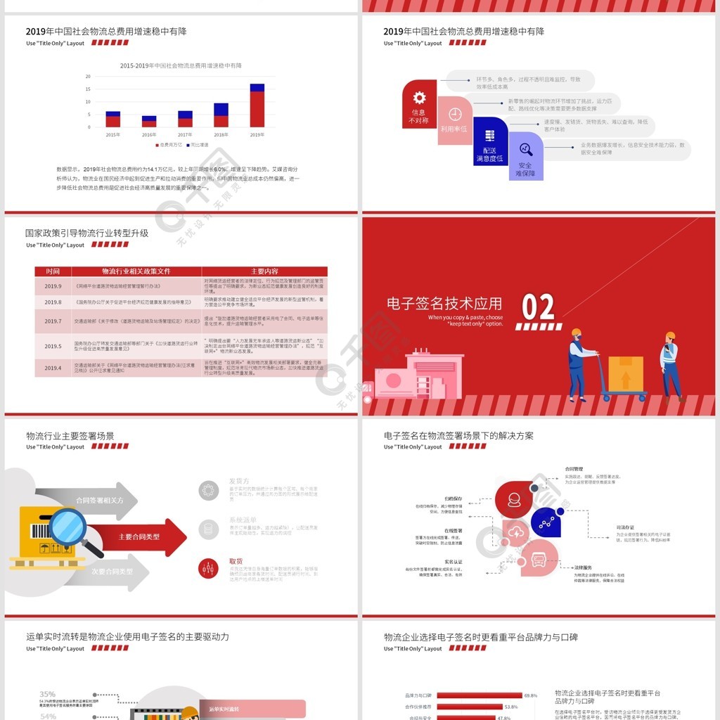 智能物流仓储仓库总结汇报ppt模板