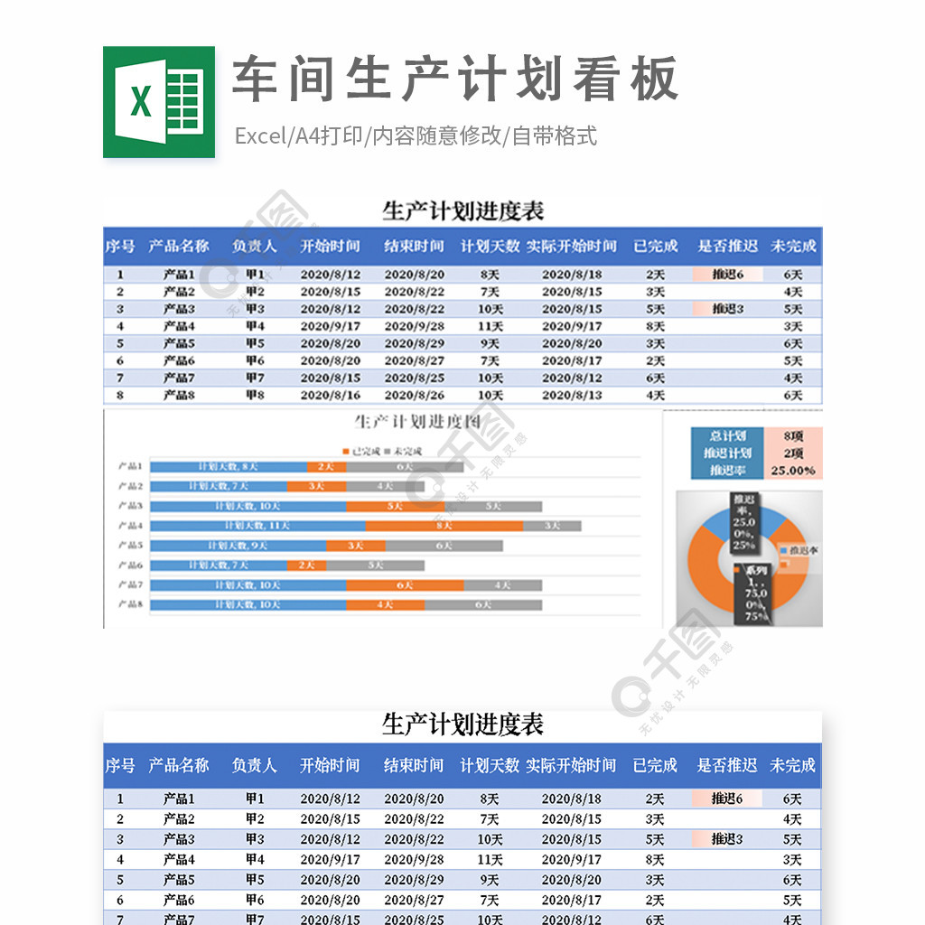 车间生产计划看板模板免费下载_xlsx格式_编号36785189-千图网