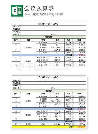 企业活动会议预算表excel模板