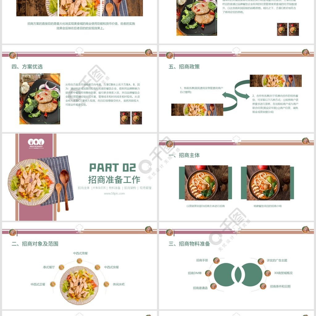 餐饮行业招商文案ppt模板1年前发布