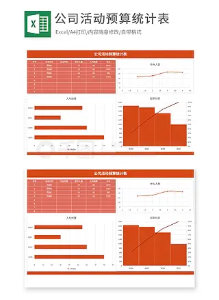 公司活动预算统计表