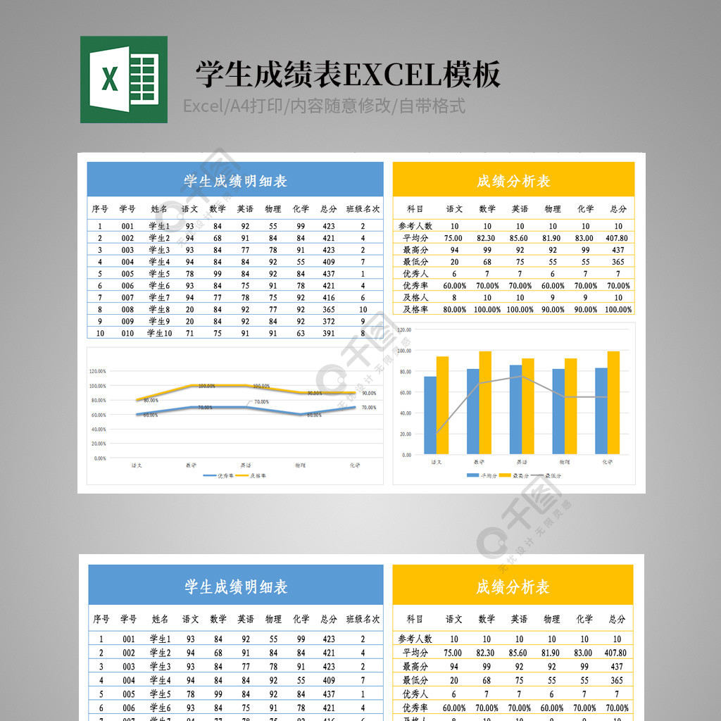 自动排名学生成绩表excel模板