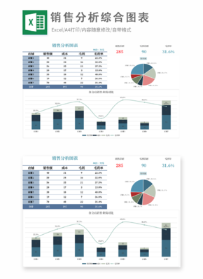 销售分析综合图表