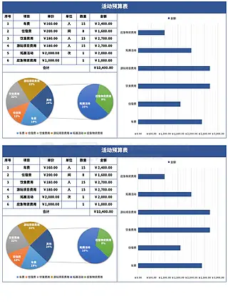 活动预算表excel模板