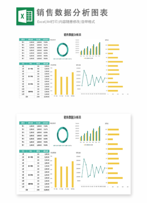 销售数据分析图表