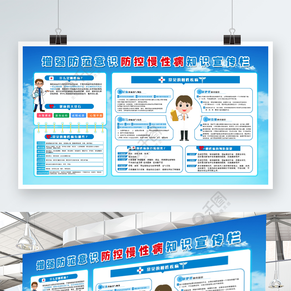 医院场景防控慢性病知识宣传栏半年前发布