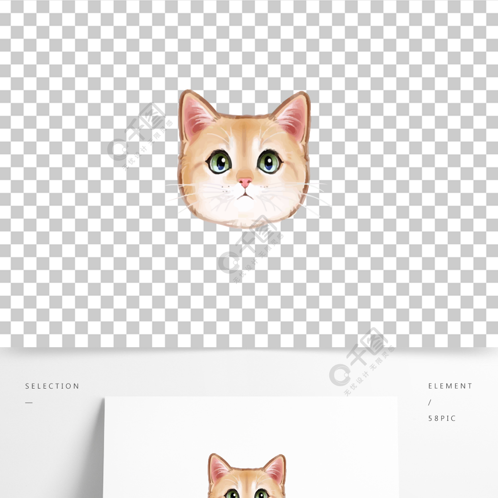 手绘猫咪头像橘猫卡通可爱免扣元素png半年前发布