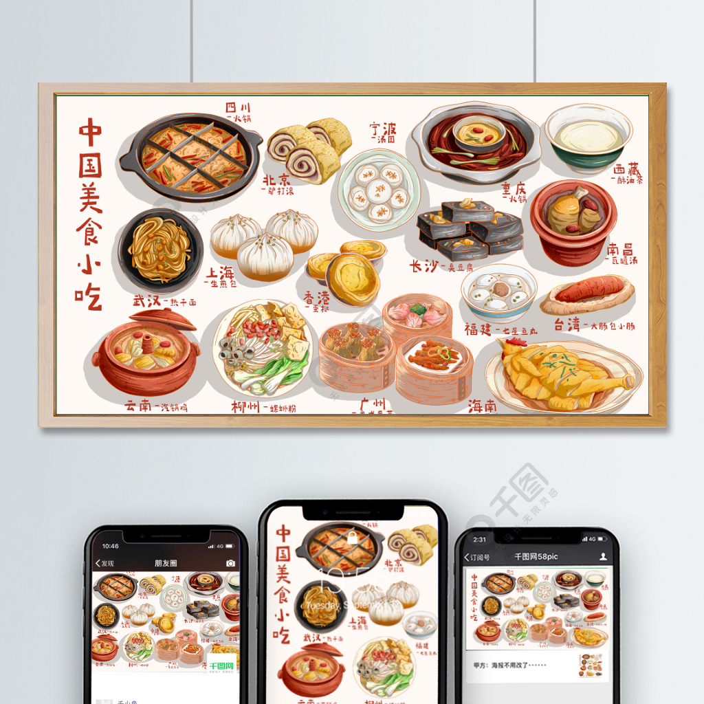 中国美食小吃地图图谱插画半年前发布