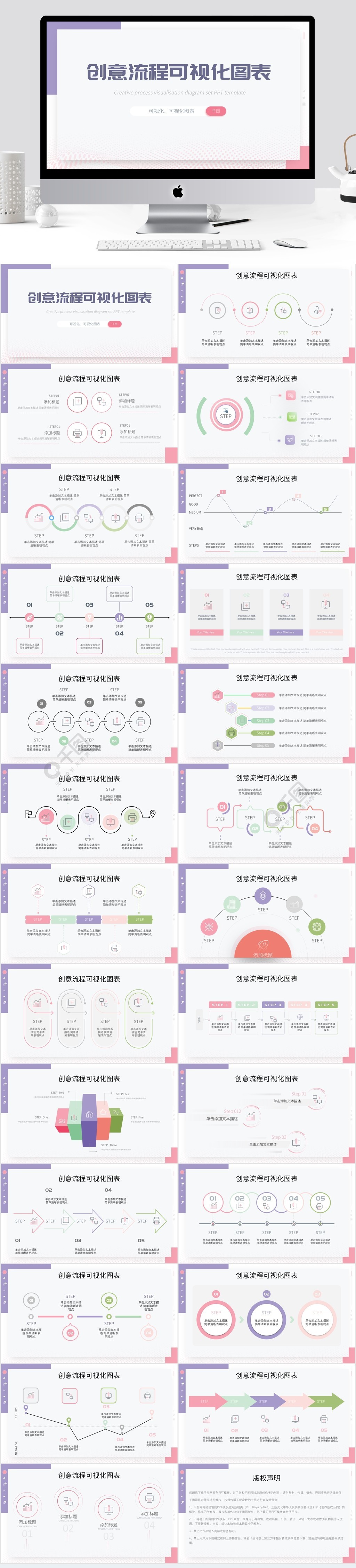 创意流程可视化图表