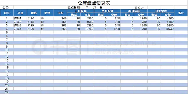 各行业盘点登记表excel模板