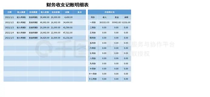 月度统计财务收支记账明细表模板