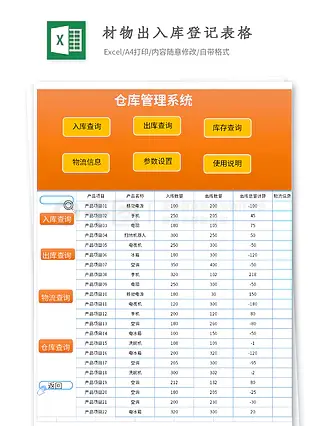 仓库管理系统excel通用模板