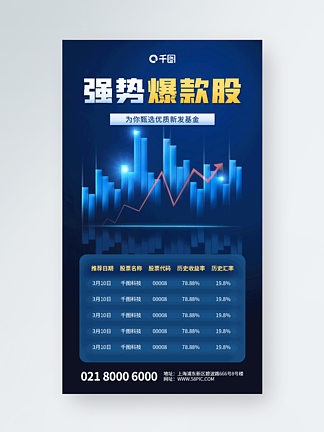 藍色科技商務股票推薦手機海報
