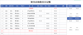 2.财务出纳收支日记账