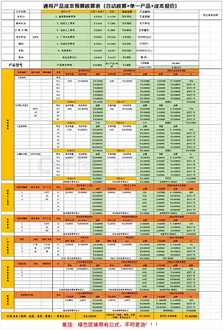 通用产品成本预算核算表