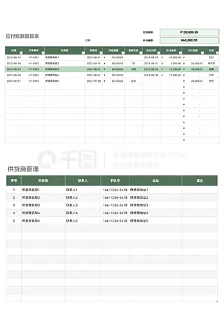 企业应付账款跟踪表