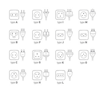 在白色背景上的电源插座插图。所有类型的电源插座集, 矢量隔离图标插图为不同的国家插头。电源插座-世界标准图标集