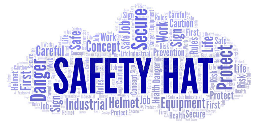 Safety Hat word cloud.