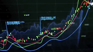 科技动感条状图表筋肉保险股票股市片头