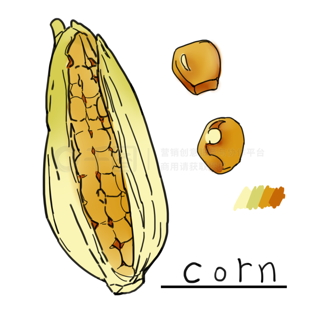 ֻ濨ͨװֲcorn