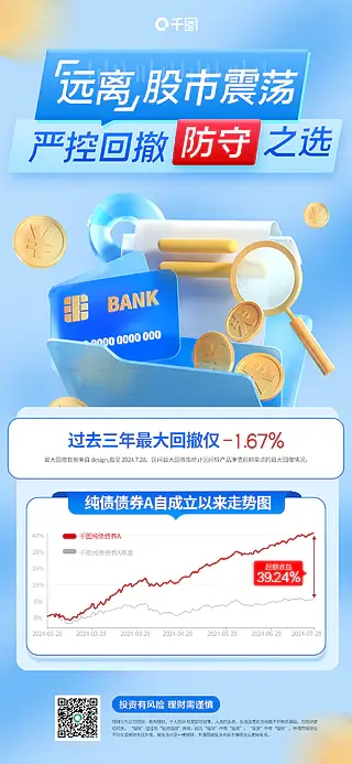 金融理财银行稳健收益投资宣传海报