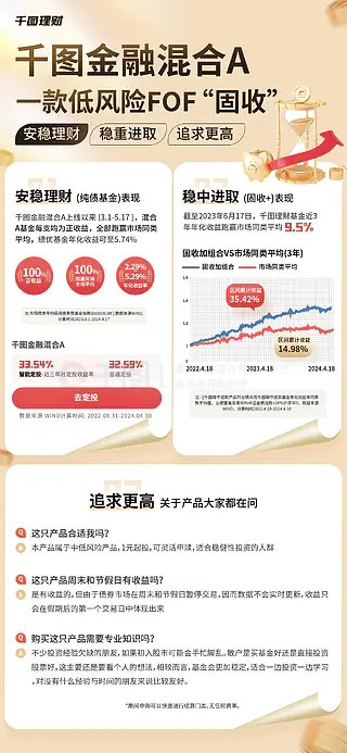 简约金色喜庆金融基金理财卖点陈列宣传海报