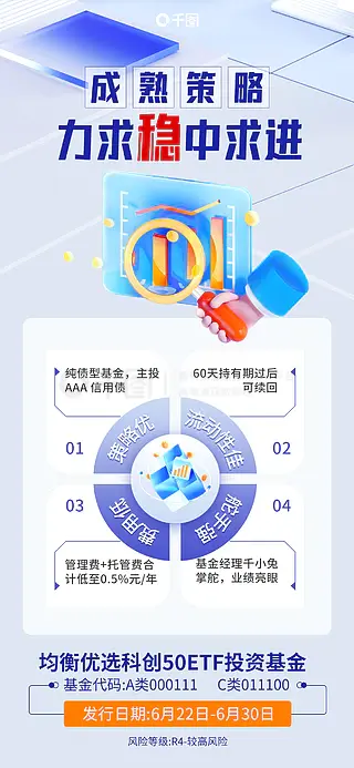 金融理财投资银行基金四大优势宣传海报