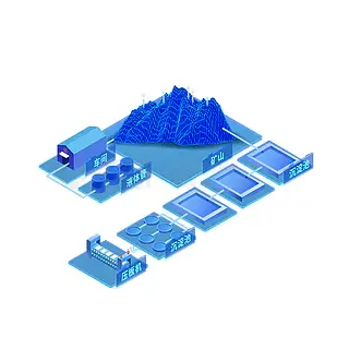 2.5d风格卡通矿山机械水池自动化流程图