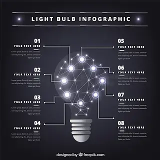 具有八个阶段的灯泡信息图光效灯光效果信息图表