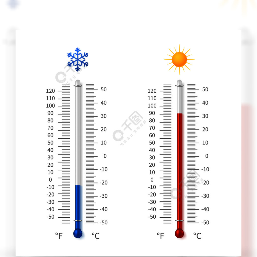 炎热和寒冷的天气温度符号有摄氏和华氏度的气象温度计缩放矢量图温度