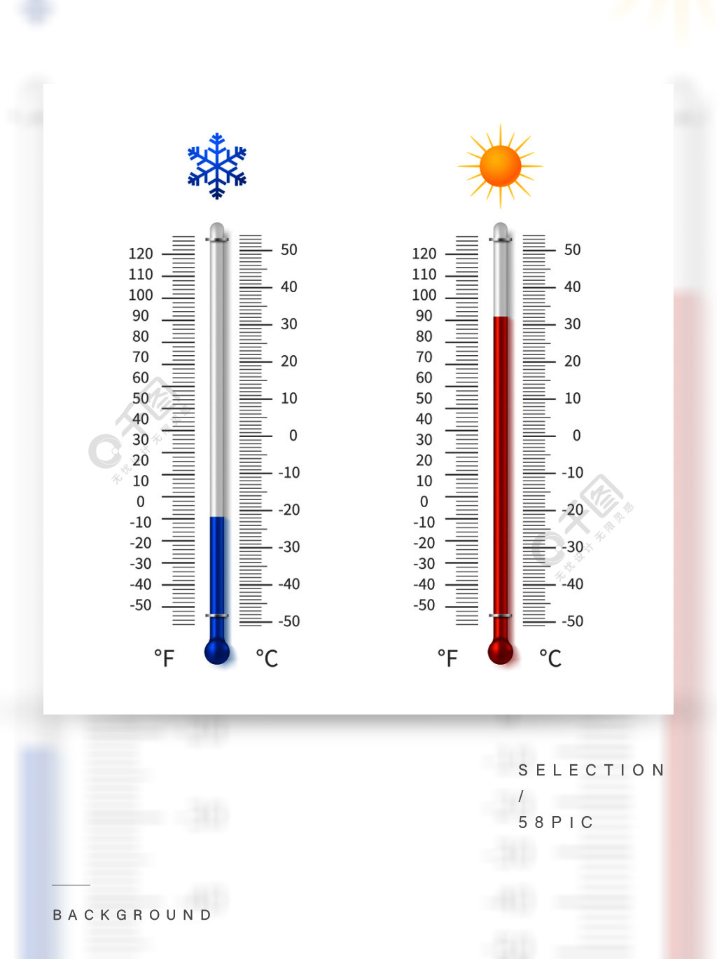 炎热和寒冷的天气温度符号有摄氏和华氏度的气象温度计缩放矢量图温度