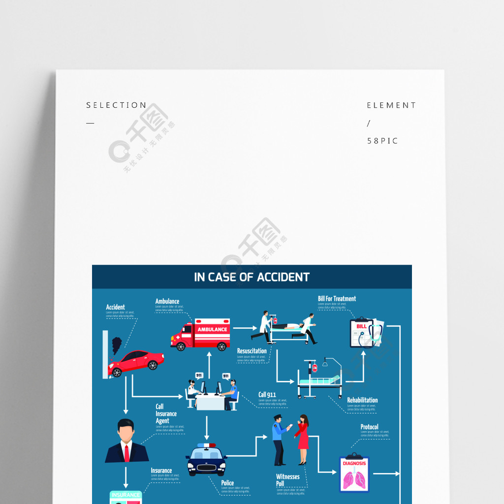 的车祸流程图 模板免费下载_ai格式_1497像素_编号38437079-千图网
