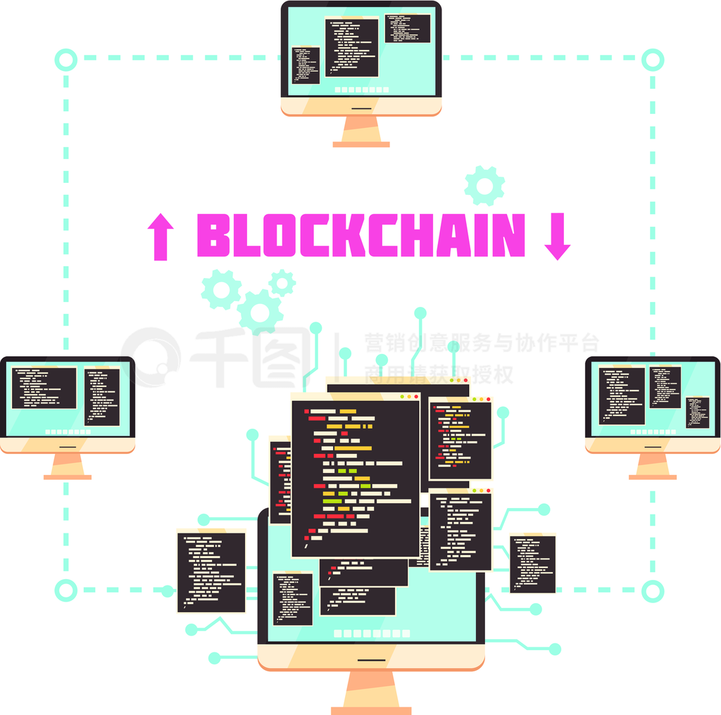 ʾ뽻׹ƽĴȾý֤ϵͳ˿֮ͨŵBlockchainƹ