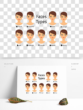 女性的脸型女人的脸类型 i>矢/i i>量/i i>图/i>女性面部 i>形