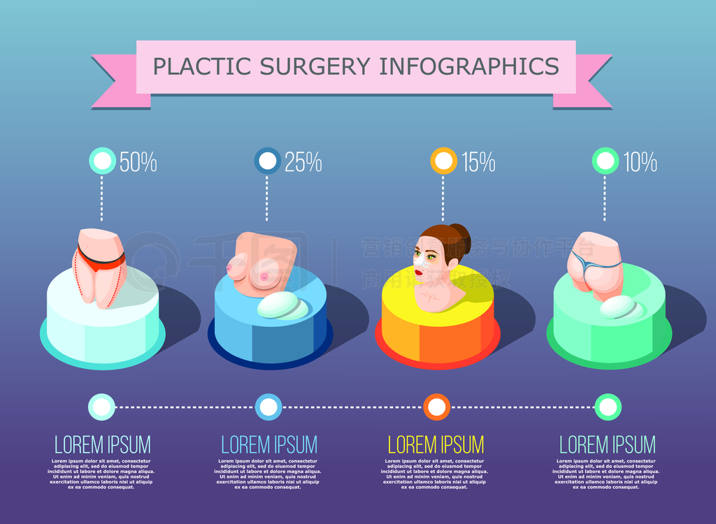 ͳƵinfographicsֹУ¡ͳ֬Ⱦý֤Ϣͼ