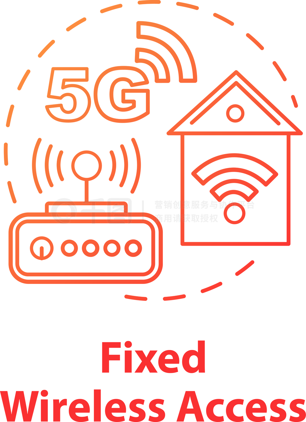 һһӵͼƬһWiFiţдţ5G̶߽