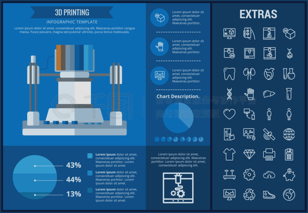 3DӡϢͼģ壬ԪغͼInfographԶͼΣͼ3Dӡõͼ꣬3D¼ĲƷӡ3DӡϢͼģԪ