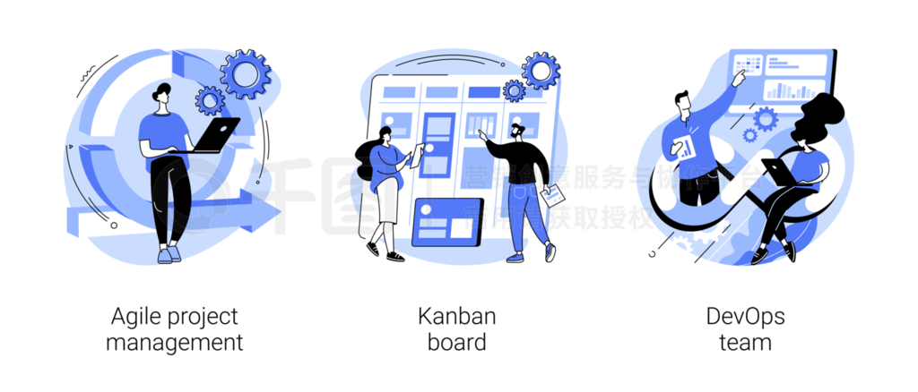 ɫKanban