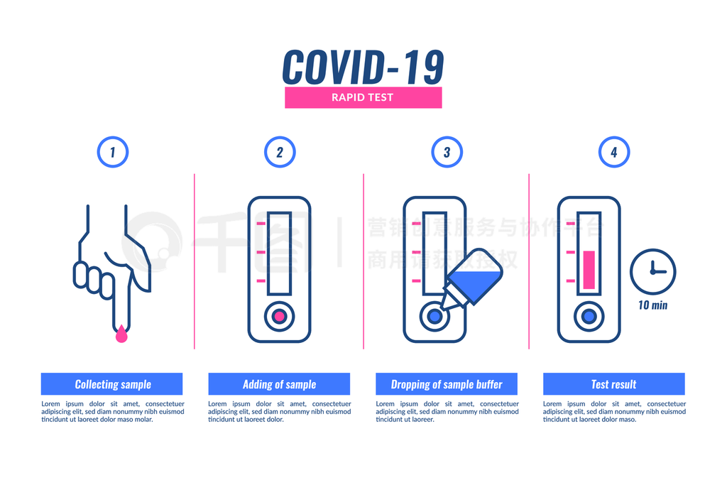 ټCOVID-19Ӻμ