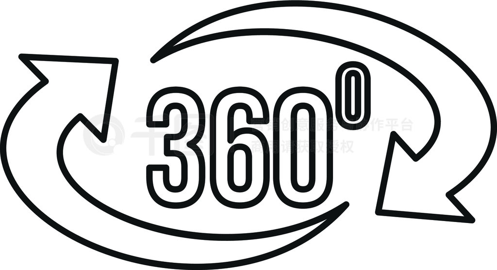 360ȫͼ