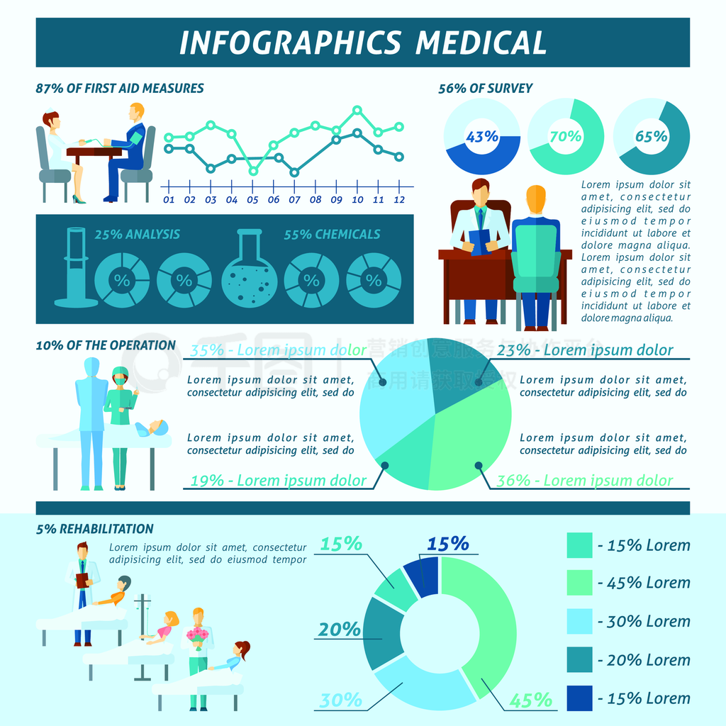 ҽԺinfographicϵҽҽƱ־ͼ֤ҽϢͼ