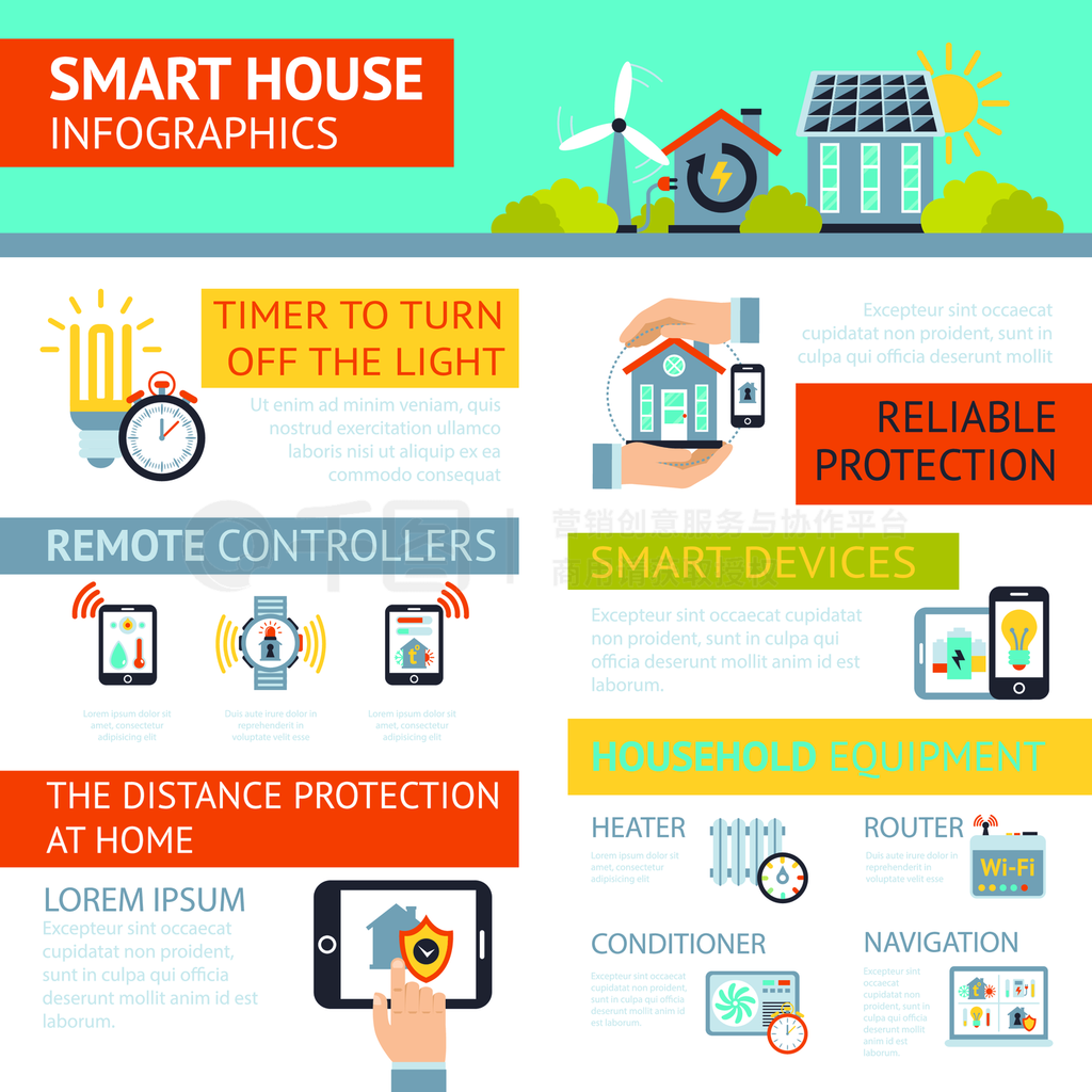 ķңԶĹʿƺͿɿıȫϵͳ֯infographicܺȡȾý֤ܷϢͼʾĸ庣