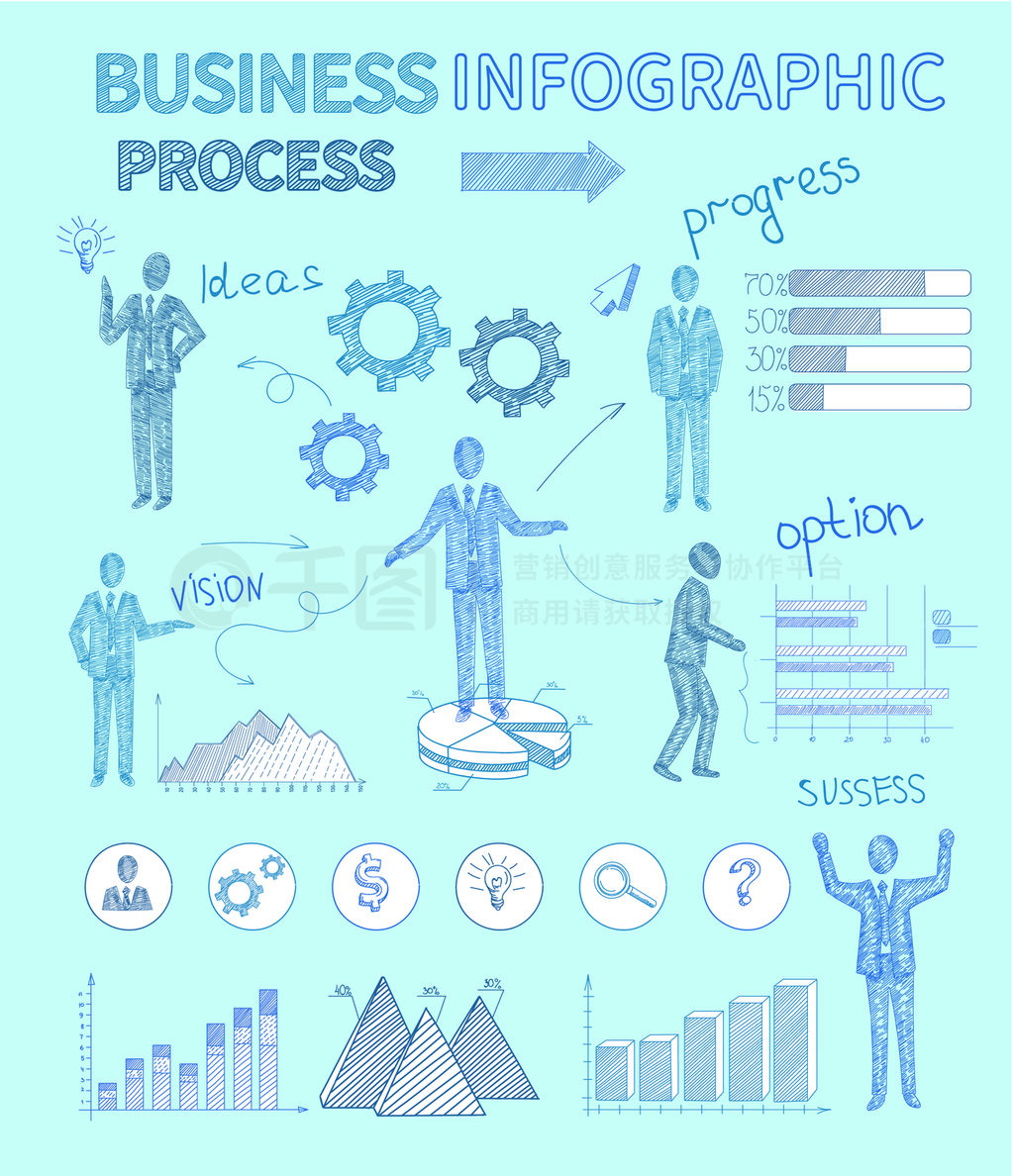 Ӱ˵ҵinfographicsinfocharts֤ʿϢͼ