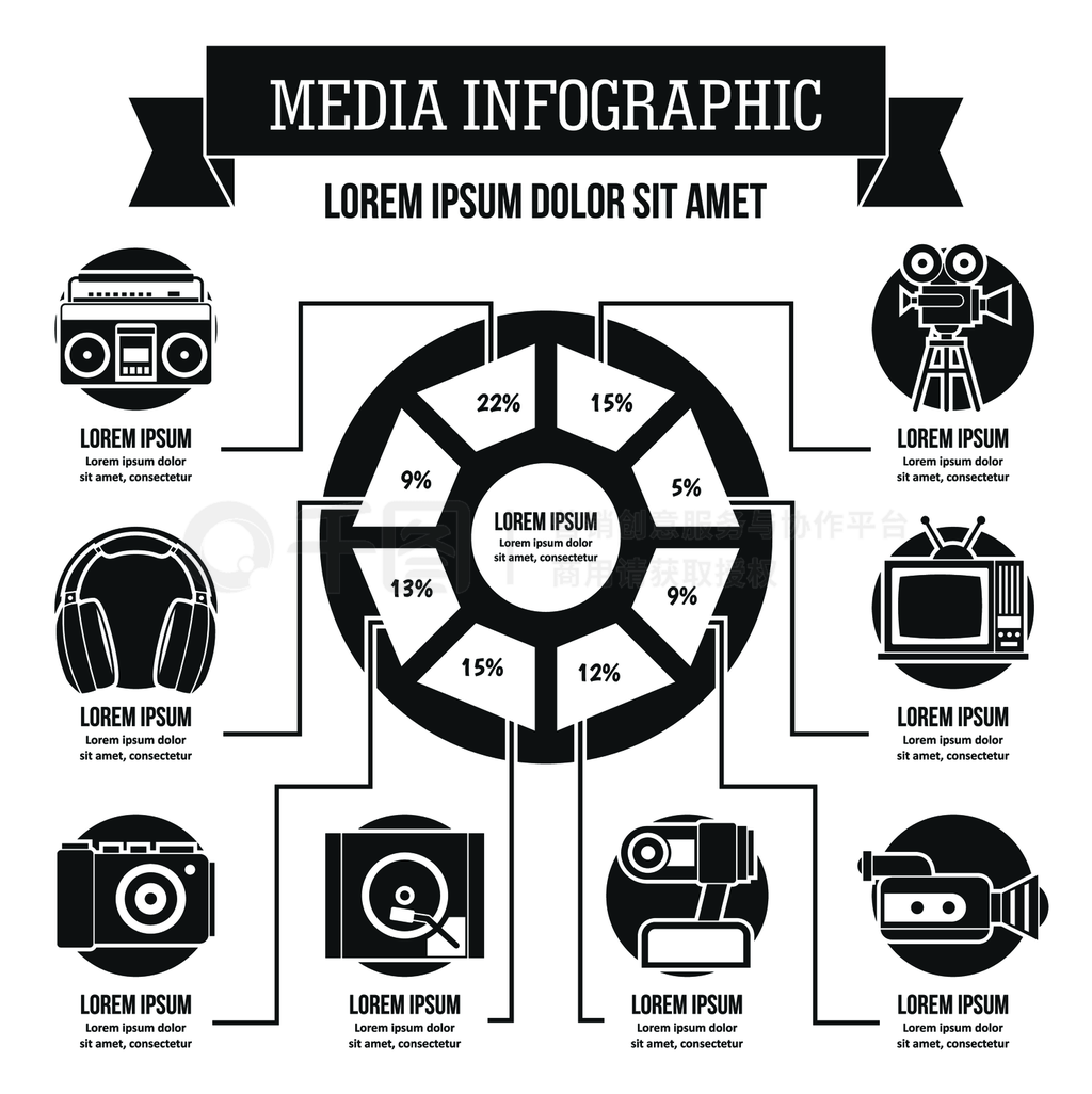 ýϢͼýinfographicȾý麣ļ򵥵֤ýϢͼ򵥵ʽ