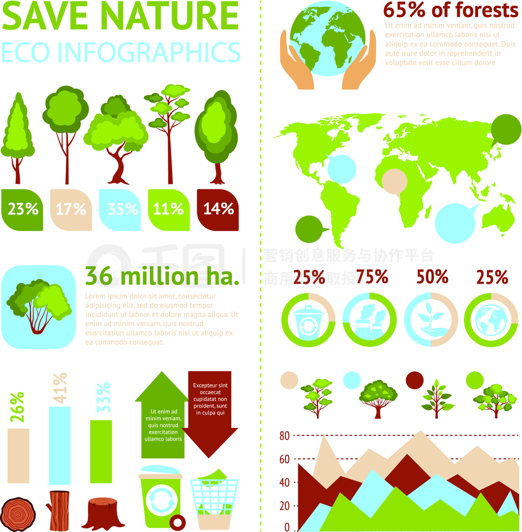 Ȼɭֱ־eco infographicsϺͼ֤ɭϢͼ