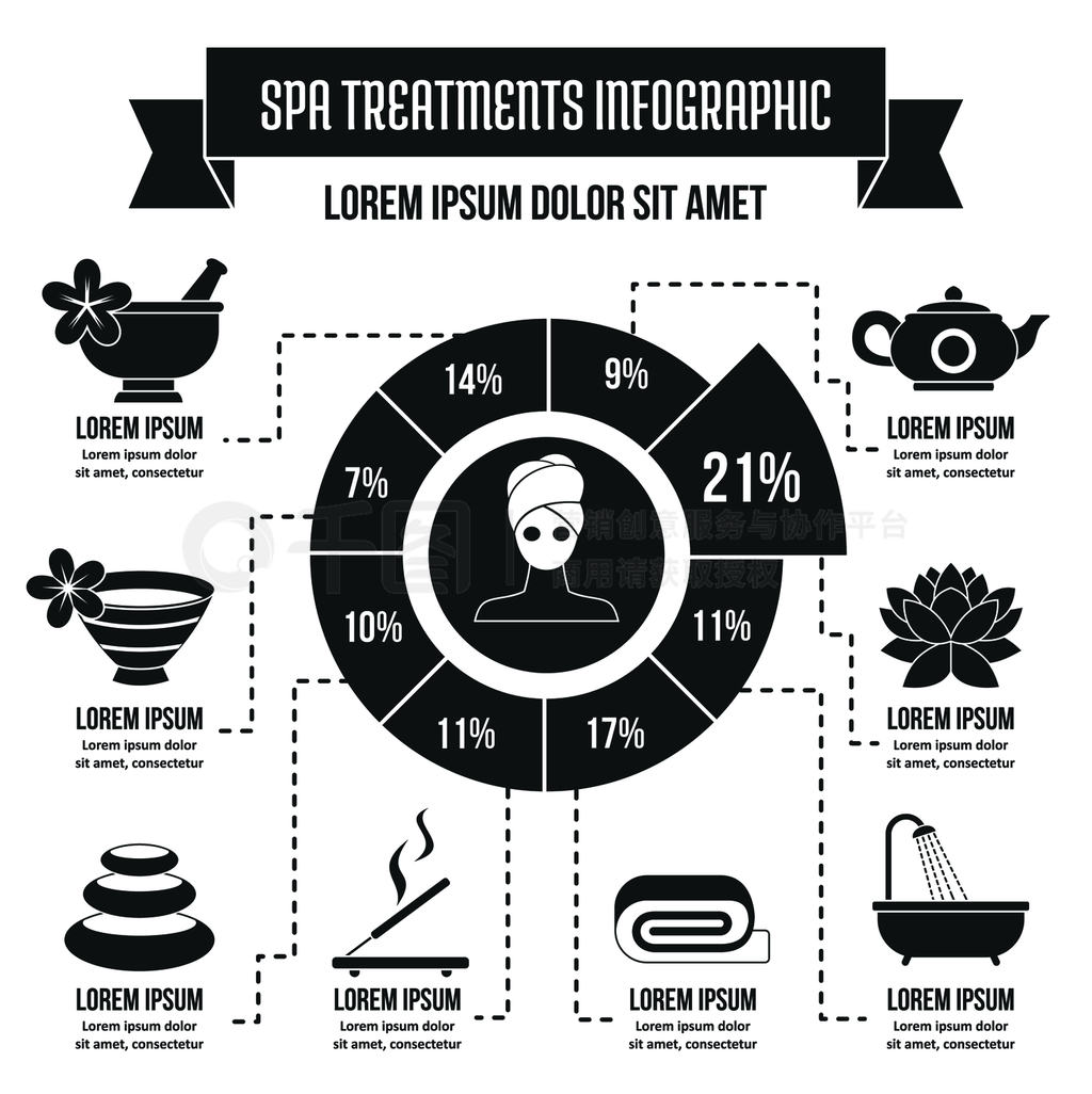 ȪͼȪļ򵥵֤infographicȾý麣SpaϢͼ򵥵ʽ