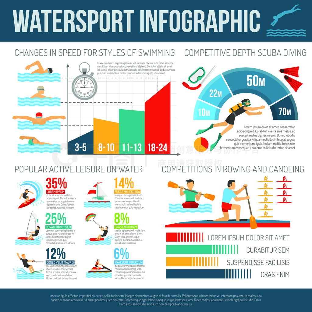 ˮ˶Ϣͼˮ˶infographcisƽ沼ܻӭлйˮͳˮǱˮͼӾٶϢʸͼ