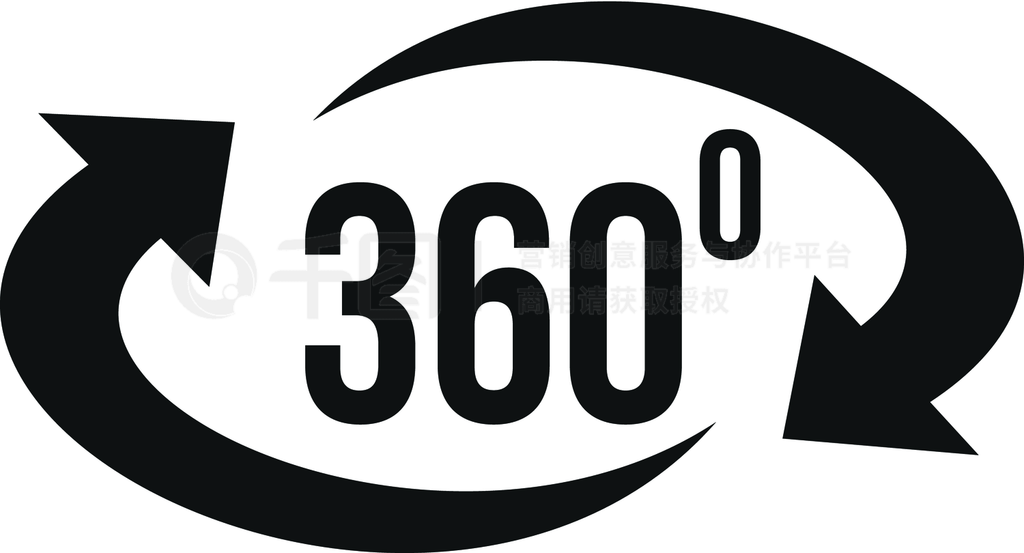 360ȫ